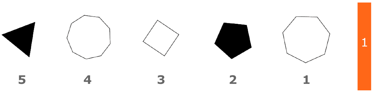 Question 1