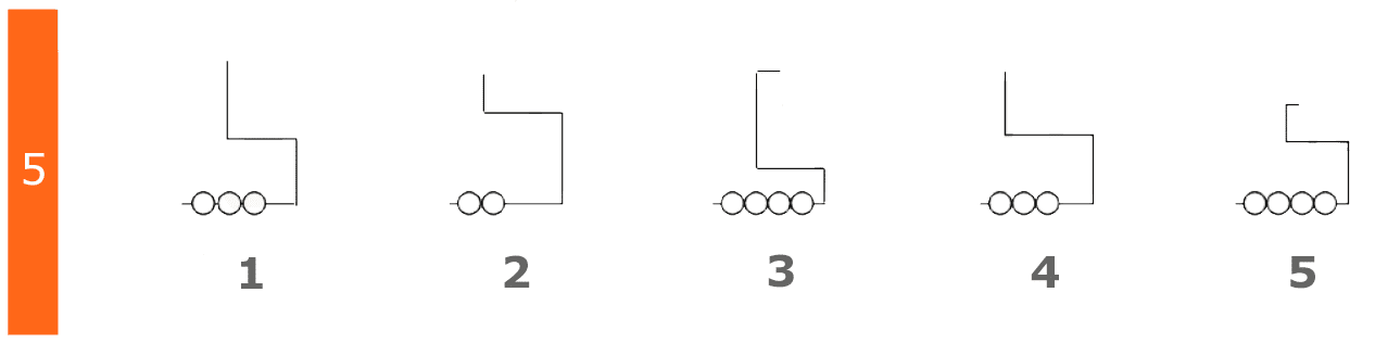 Question 5