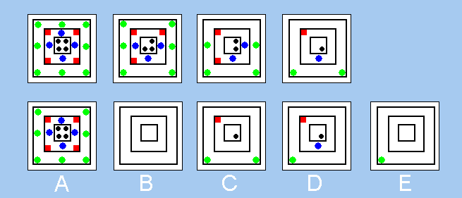 Non Verbal Reasoning Test Non Verbal Reasoning Test