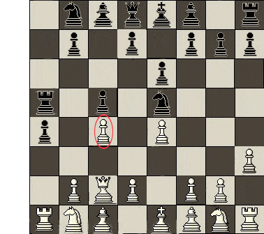 Knight Capturing a Pawn Knight-capturing