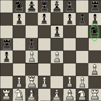 Movements of the Knight Knight moving