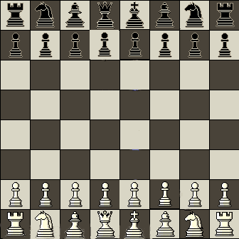 Movements of the Pawn Pawn Moving