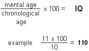 IQ Scale IQ