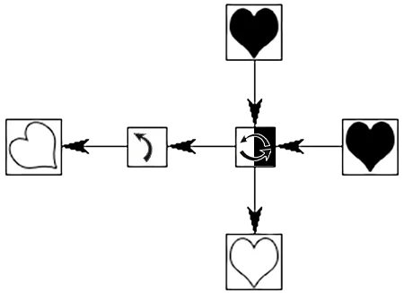 Diagrammatic Reasoning Test 2 Diagrammatic Reasoning Test 2