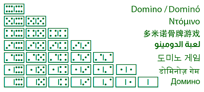 Domino game pieces test-domino