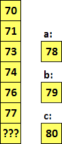 test