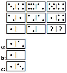 test domino