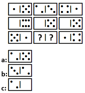 test domino