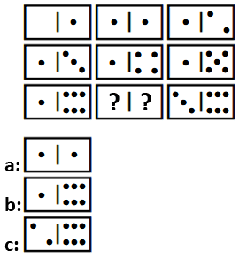 test domino