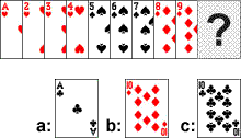 Test